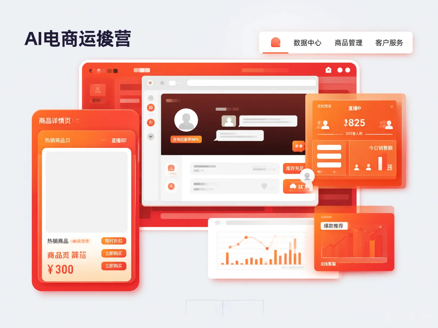 AI 国内电商运营