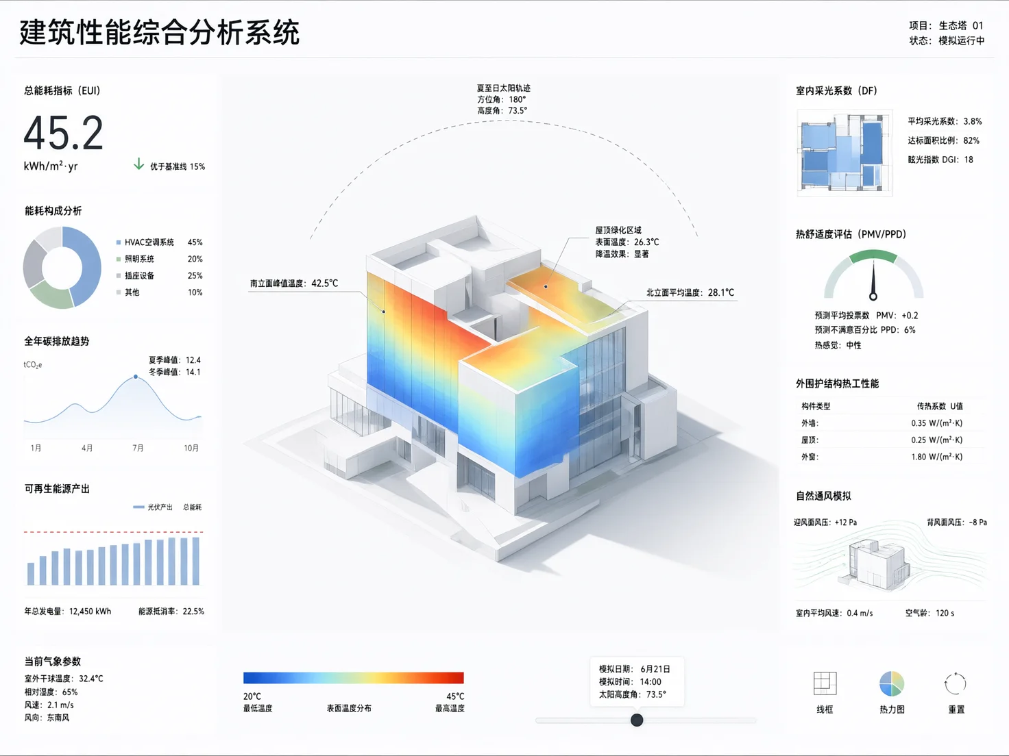 免费 AI 建筑设计渲染｜DeepSeek+即梦AI+Canva 零成本出建筑效果图