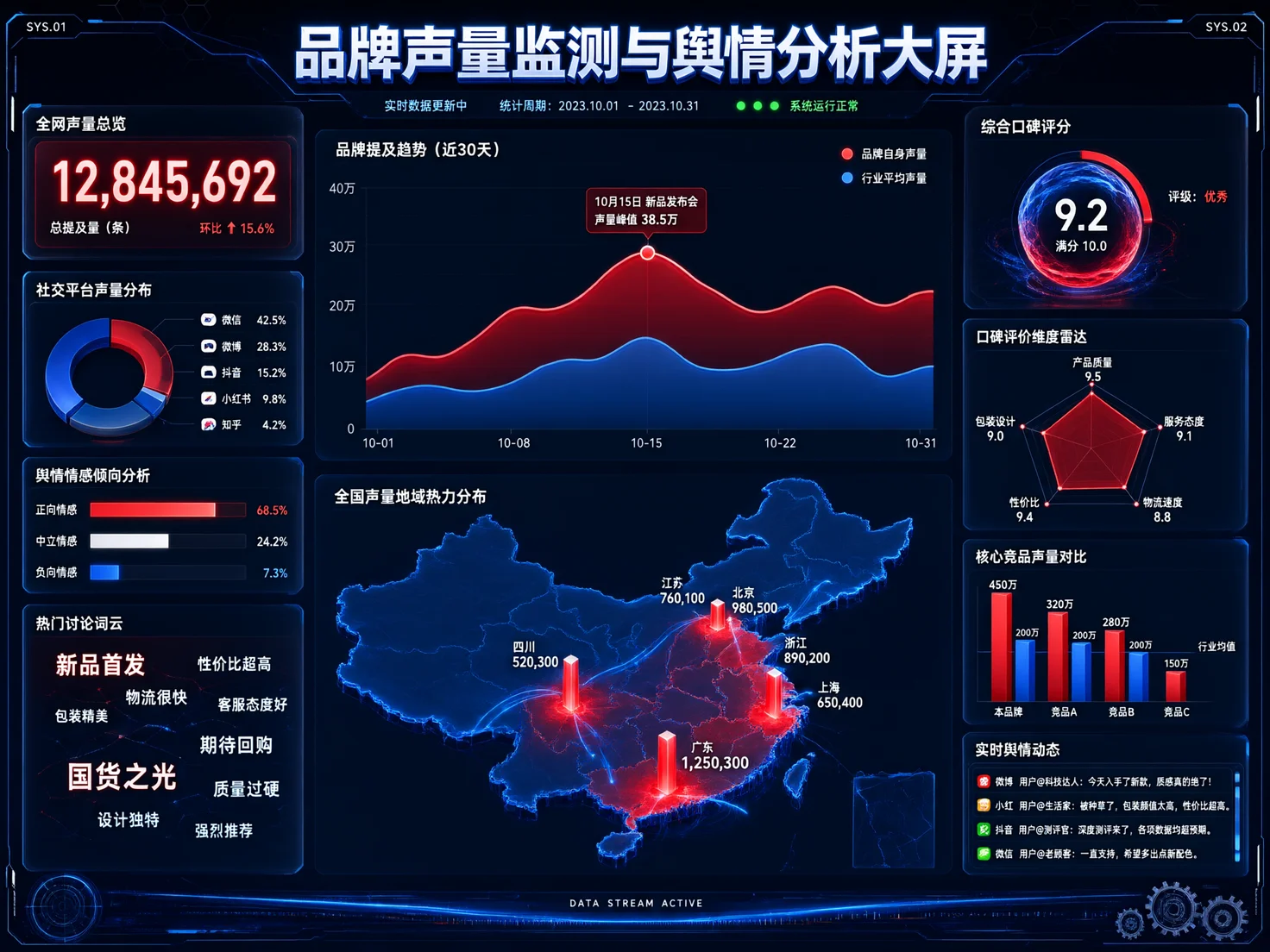 免费 AI 品牌营销实战｜DeepSeek+Kimi+剪映 零成本打造品牌影响力