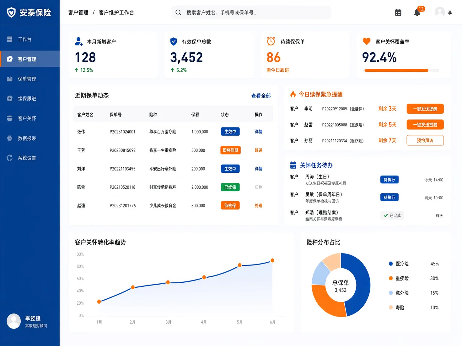 免费 AI 保险营销获客全攻略｜DeepSeek+豆包+剪映 零成本打造保险获客系统
