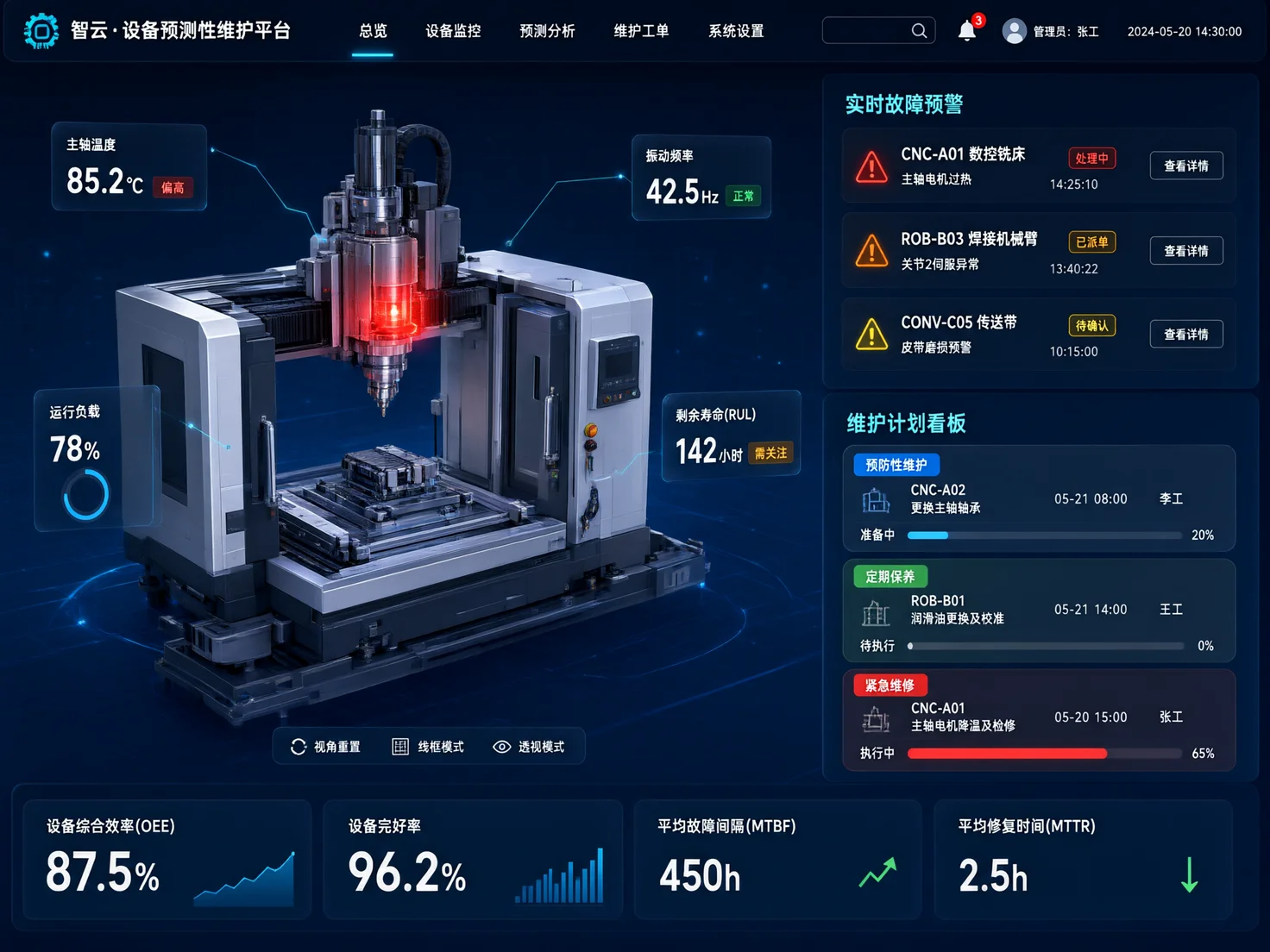 免费 AI 智能制造｜DeepSeek+豆包+Kimi 零成本工厂数字化转型实操指南