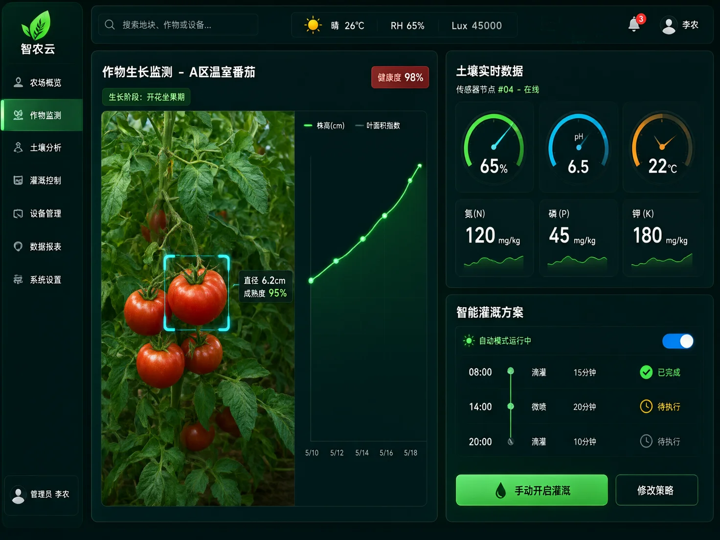 免费 AI 智慧农业|DeepSeek+通义千问 零成本打造智能种植管理系统